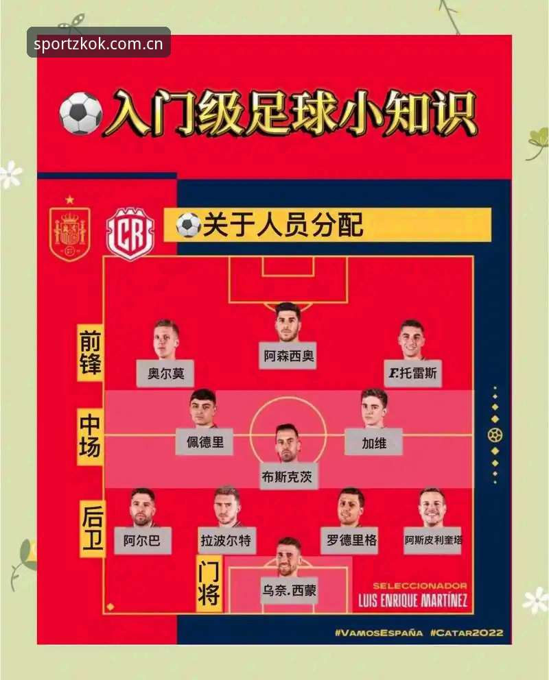 kok官方正版 全球球迷观赛受阻,掌握世界杯签证实用攻略的关键信息